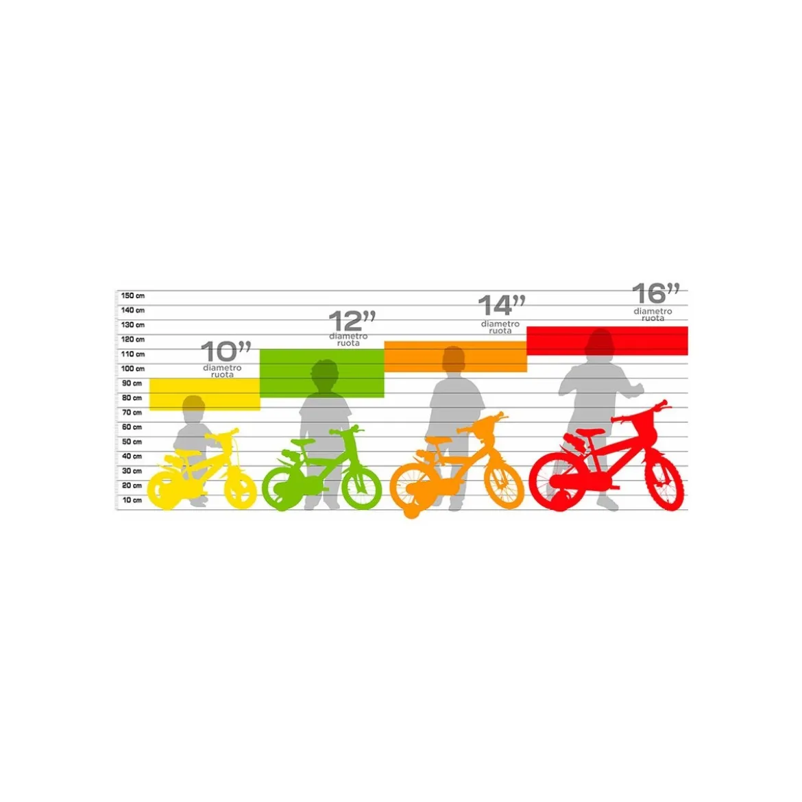 Bicicletta da Bambino Sonic 12 Pollici 3 4 5 anni con Rotelle Bici