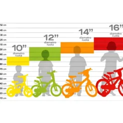 Bicicletta Rotelle Bing 12" per Bambini Bianco Porta Borraccia Gomma EVA