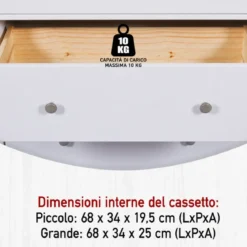Cassettiera Credenza da Cucina 3 Cassetti in Legno Bianco Moderna