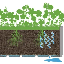 Fioriera con Spalliera Rampicanti Verde 80x36x140 cm in Plastica