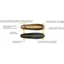 Longboard 95x24 Acero 8 Strati Skateboard Kicktail Cuscinetti ABEC 7
