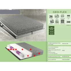Materasso Letto Singolo Memory 80 x 190 cm