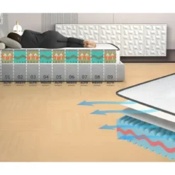 Materasso Matrimoniale Memory Foam 170x200 h20 Ortopedico Anallergico