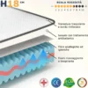 Materasso Matrimoniale Waterfoam 170x190 h18 Ortopedico Traspirante
