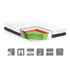 Materasso Memory Foam per Letto Matrimoniale 160x190 Morbido a 2 Piazze