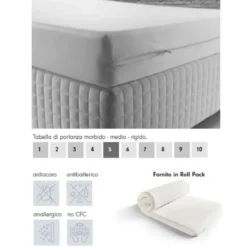 Materasso Morbido per Letto Matrimoniale 160x190 a 2 Piazze Sfoderabile