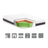 Materasso per Letto Singolo 80x190 a Una Piazza Morbido in Memory Foam
