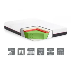 Materasso 120x190 in Memory Foam per Letto alla Francese Una Piazza e Mezza