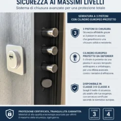 Porta Blinda 2 Ante da Interno Configurabile Classe 3-4 Noce e Bianco