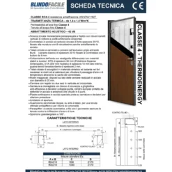 Porta Blindata Bianca per Esterno con Pannello in Vetroresina