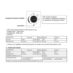 Stufa a Fungo 11Kw da Esterno con Vetro Gas GPL Patio Terrazzo con Ruote Bombola