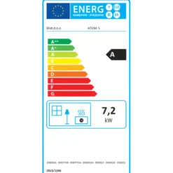 Stufa a Legna 7,2 kW Ghisa Acciaio Rosso con Vano Portalegna