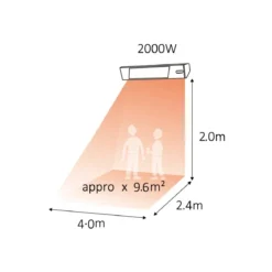 Stufa da Parete Alogena 2000w per Esterno con Timer e Telecomando